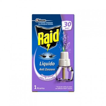 RAID tečnost za električni aparat, 1kom RAID tečnost za električni aparat, 1kom