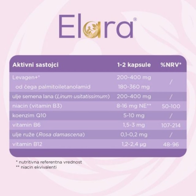 ELARA® kapsule, 30kom PAKET 3 KUTIJE