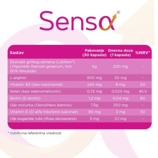 SENSA® kapsule, 30kom PAKET 2 KUTIJE