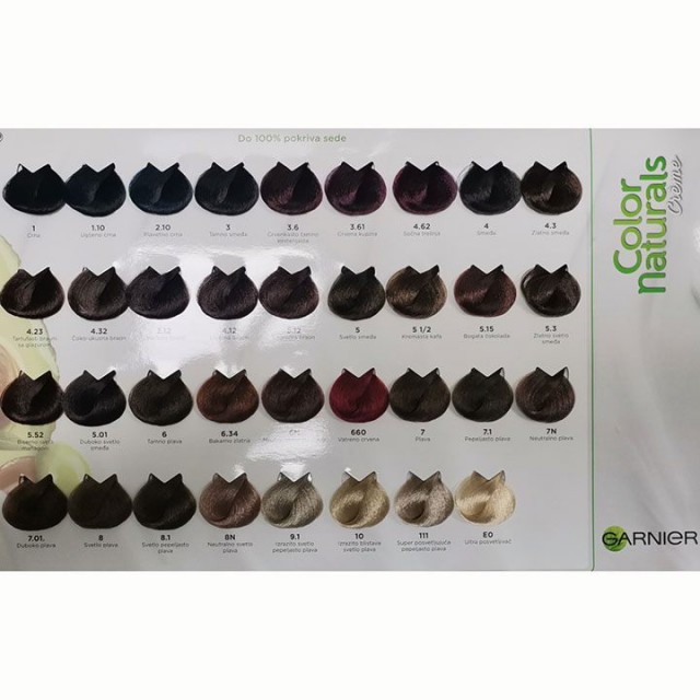 GARNIER COLOR NATURALS farba za kosu GARNIER COLOR NATURALS farba za kosu